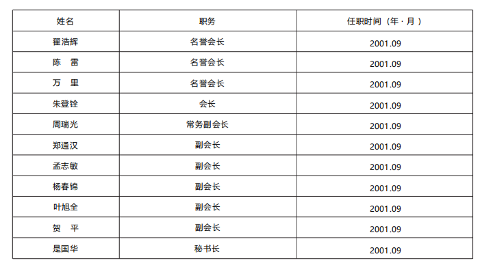 1696732516420678.png image.png